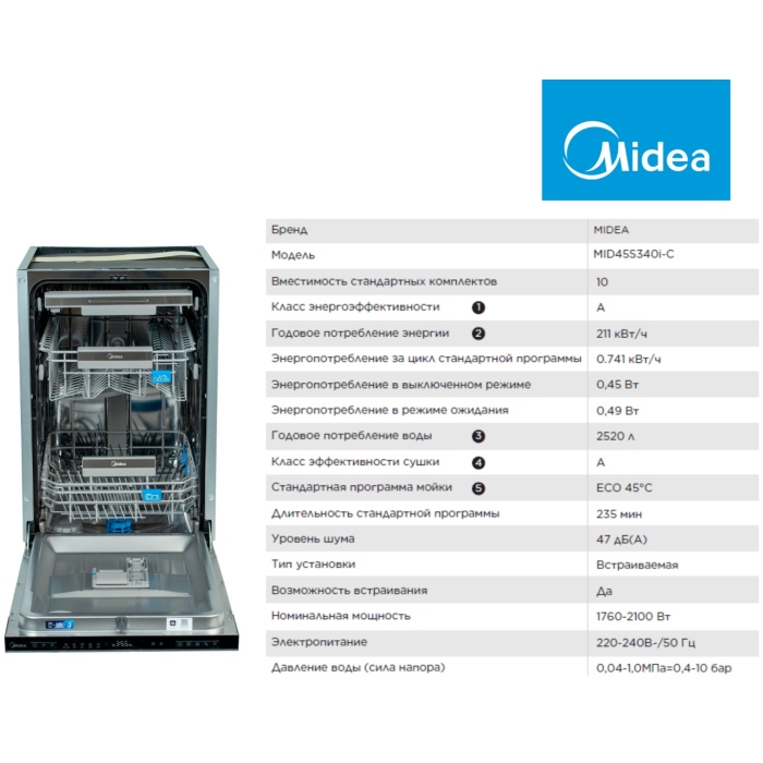 Midea MID45S340i-C серый