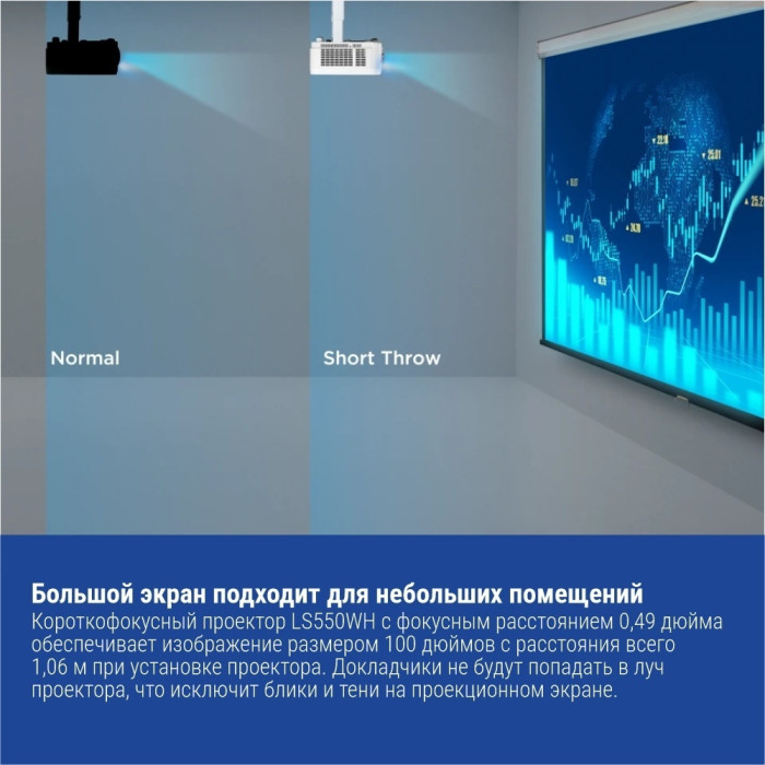 Проектор ViewSonic LS550WH