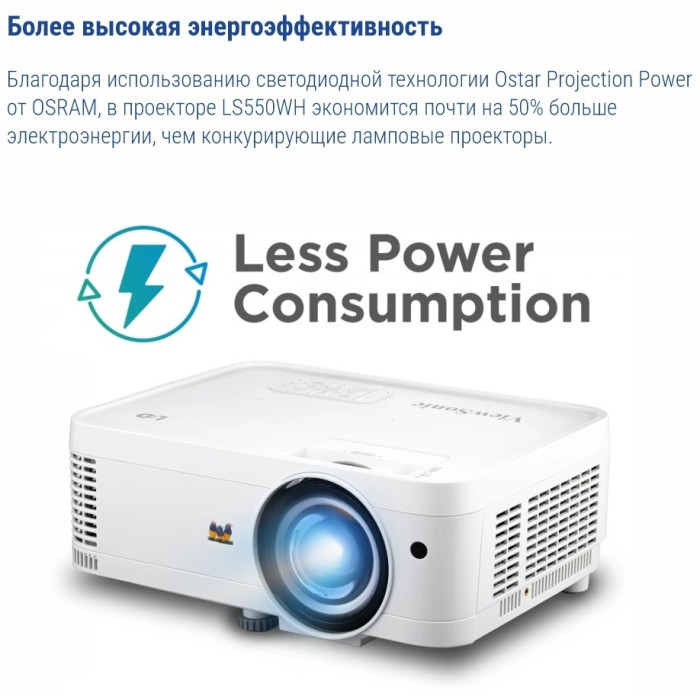 Проектор ViewSonic LS550WH