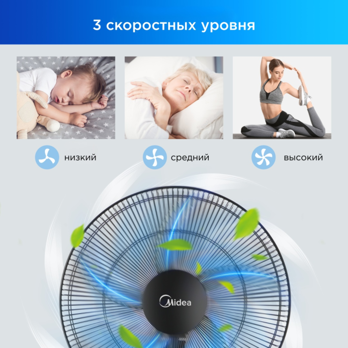 Midea FS4070D черный, стальной