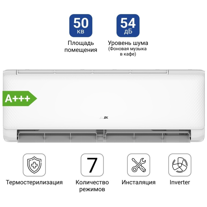 AUX ASW-H18A4/QGR1DI + монтажный комплект белый