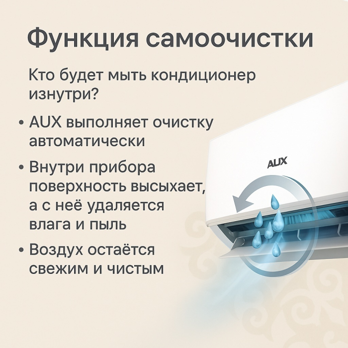 AUX ASW-H18A4/QGR1DI + монтажный комплект белый