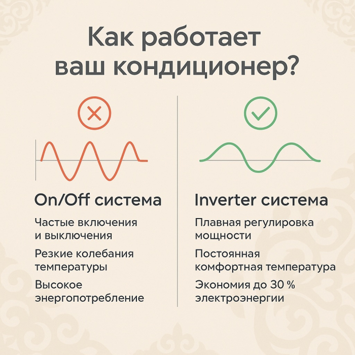 AUX ASW-H24A4/CAR3DI белый + монтажный комплект