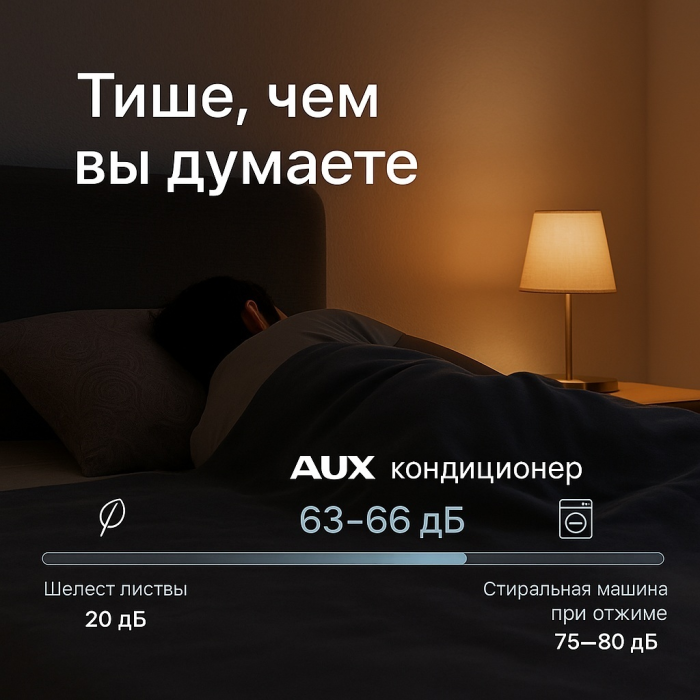 AUX ASW-H24A4/CAR3DI белый + монтажный комплект