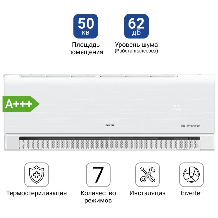 AUX ASW-H18A4/CAR3DI белый + монтажный комплект
