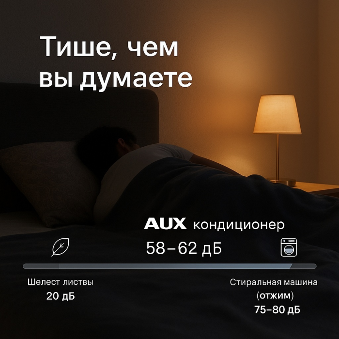 AUX ASW-H18A4/CAR3DI белый + монтажный комплект