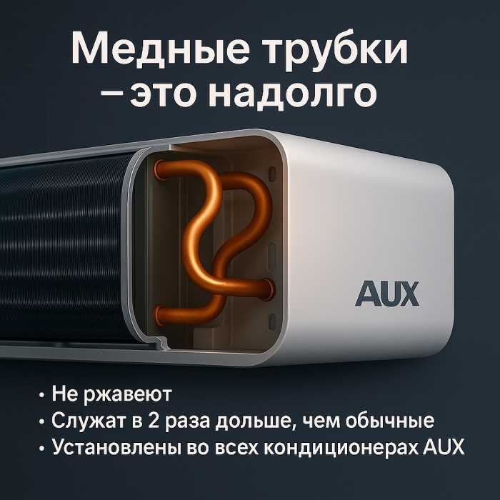 AUX ASW-H18A4/CAR3DI белый + монтажный комплект