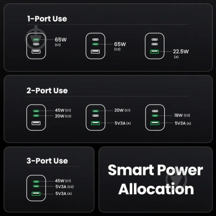 Ugreen X755 25871 USB Type-C, USB серый