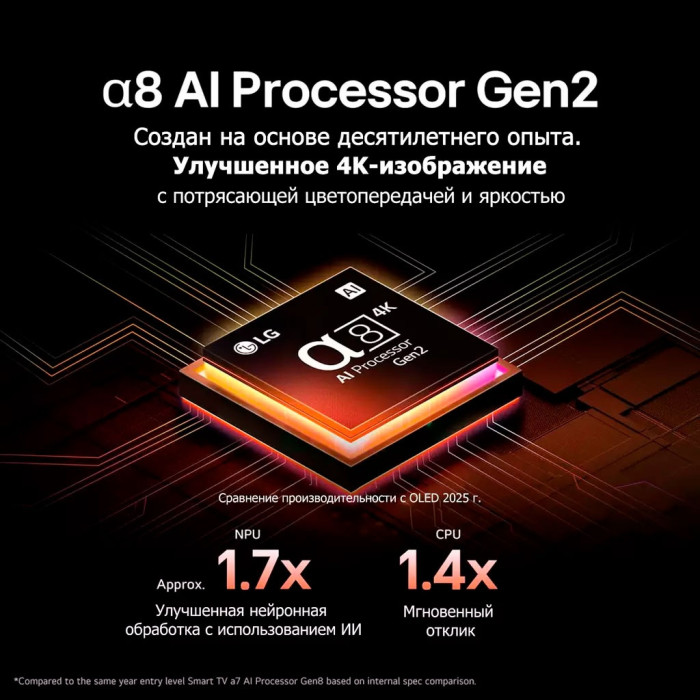 LG OLED83B5RLA 211 см черный