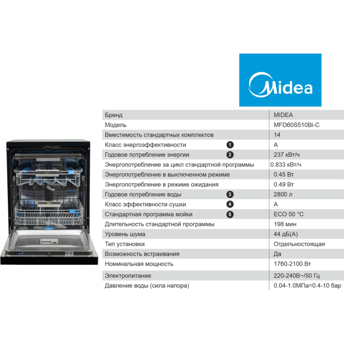 Midea MFD60S510Bi-C черный