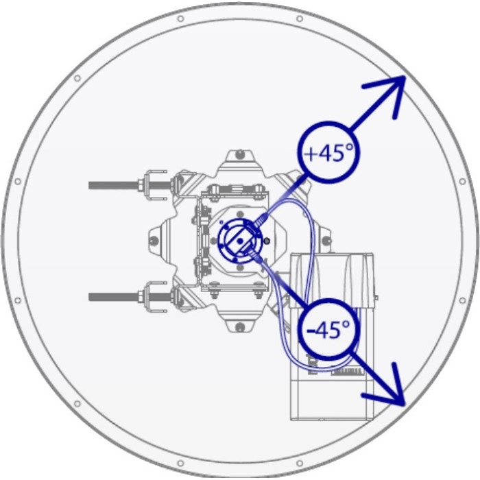 Wi-Fi антенна MikroTik Антенна MikroTik Antenna MTAD-5G-30D3-PA