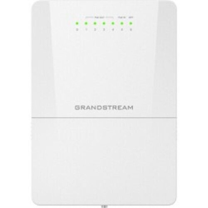 Коммутатор Grandstream GWN7710R
