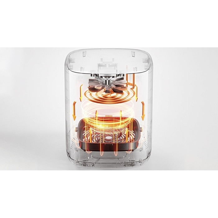 Электрогриль Xiaomi Smart Air Fryer 4.5L MAF14