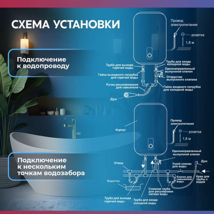 Oasis 50VZ 50 л