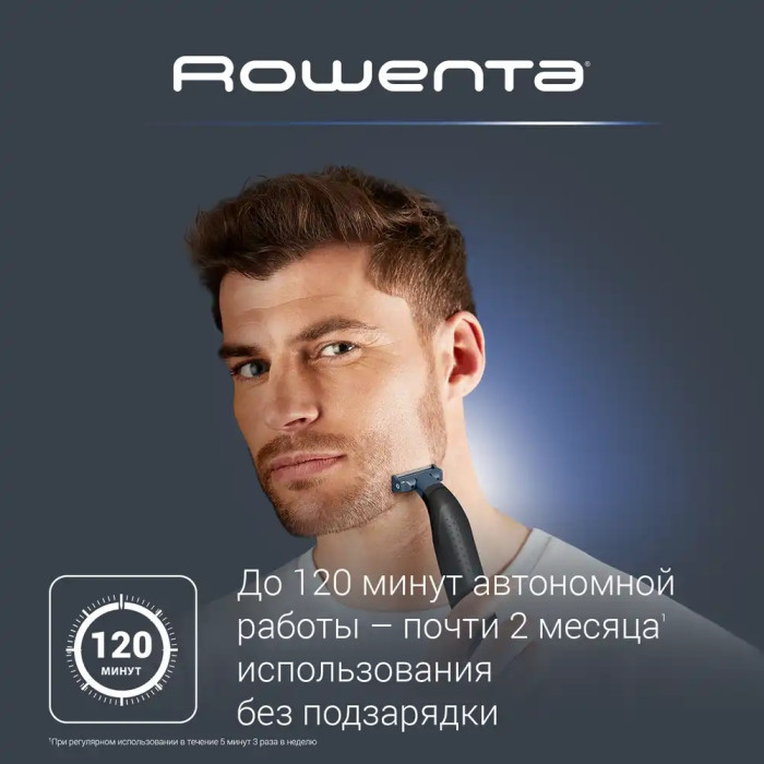 Триммер для бороды Rowenta Sport Forever Sharp TN6011F0<br>79635