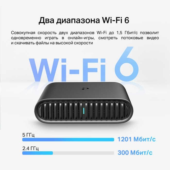 Маршрутизатор TP-Link TL-WR1502X<br>79402