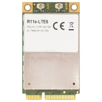 Радиомодуль MikroTik R11e-LTE6