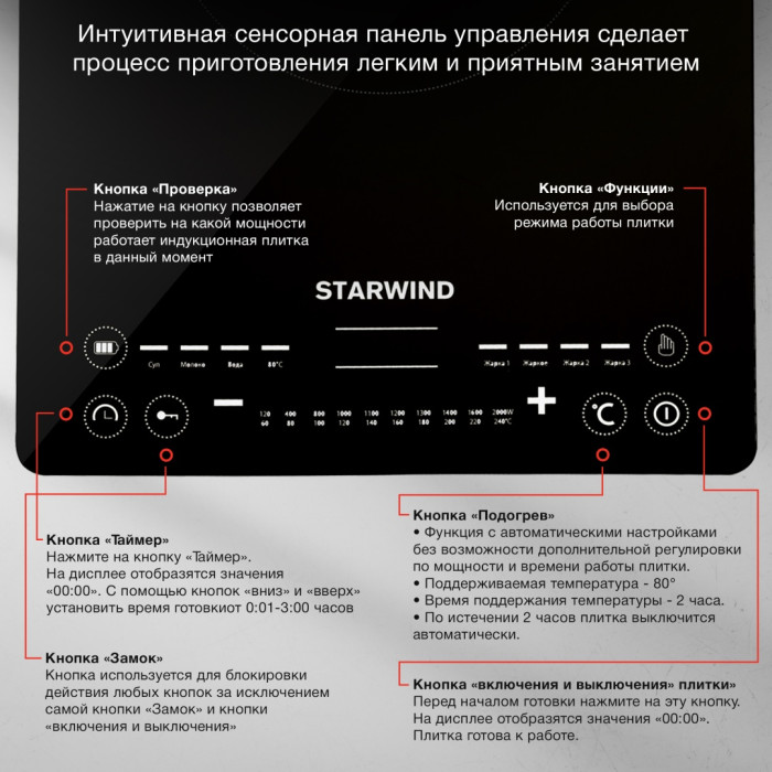 Starwind STI-1001 черный