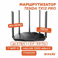 Wi-Fi Маршрутизатор Tenda TX12Pro AX3000 Dual-band Wi-Fi 6 Gigabit Черный
