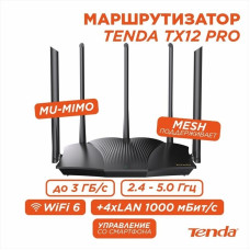 Маршрутизатор Tenda TX12 PRO