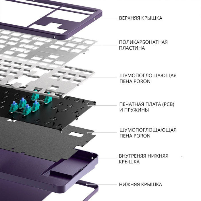 Клавиатура Dark Project ALU87A Violet<br>72881