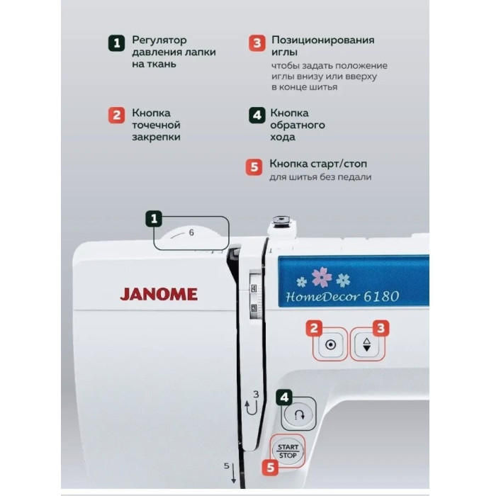 JANOME HomeDecor 6180 швейная машина