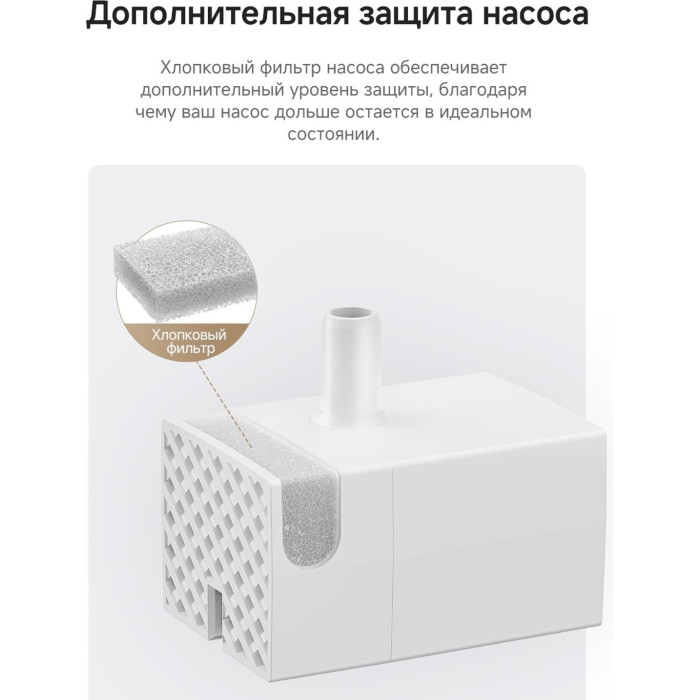 Поилка TROUVER WF10 Pro 1500 мл белый