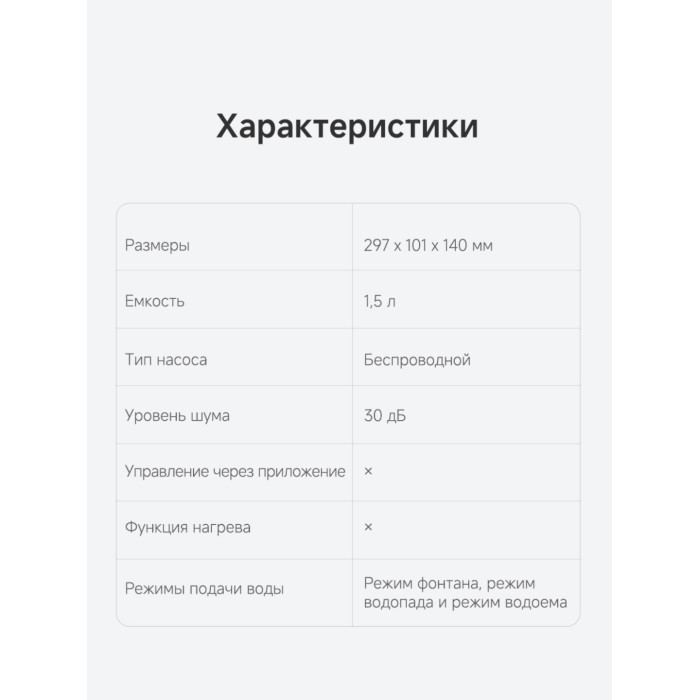 Поилка TROUVER WF10 Pro 1500 мл белый