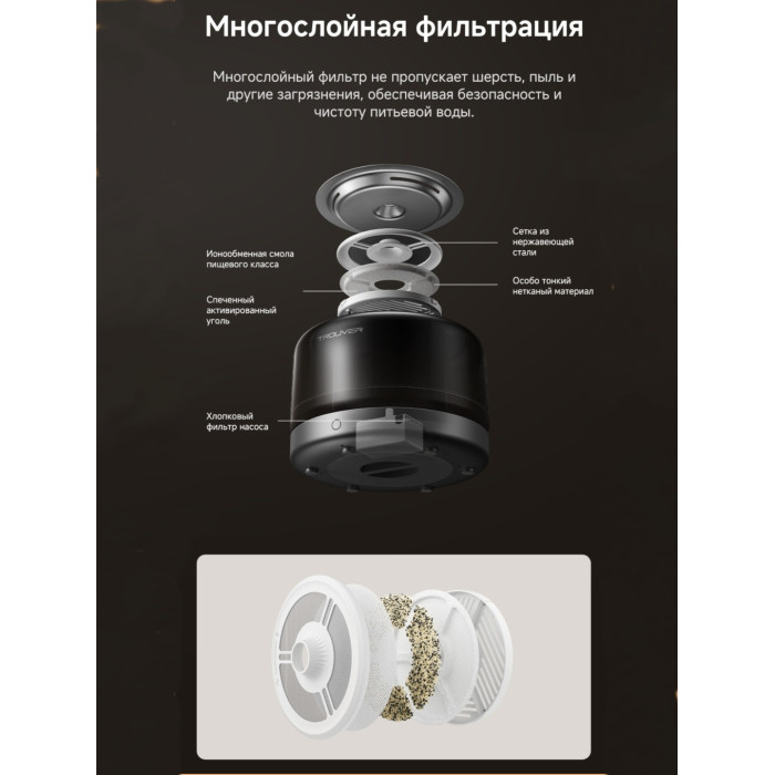 Автопоилка TROUVER WF20 Pro 3000 мл черный