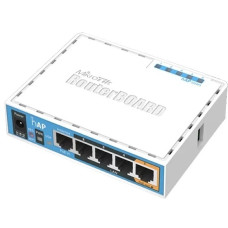 MikroTik hAP RB951Ui-2nD белый