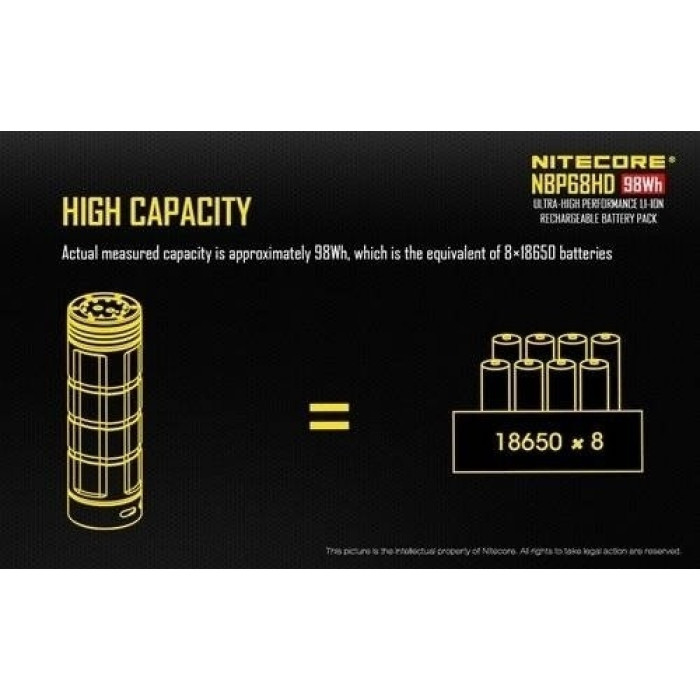 NITECORE Аккумулятор NBP68HD усиленный для фонарей