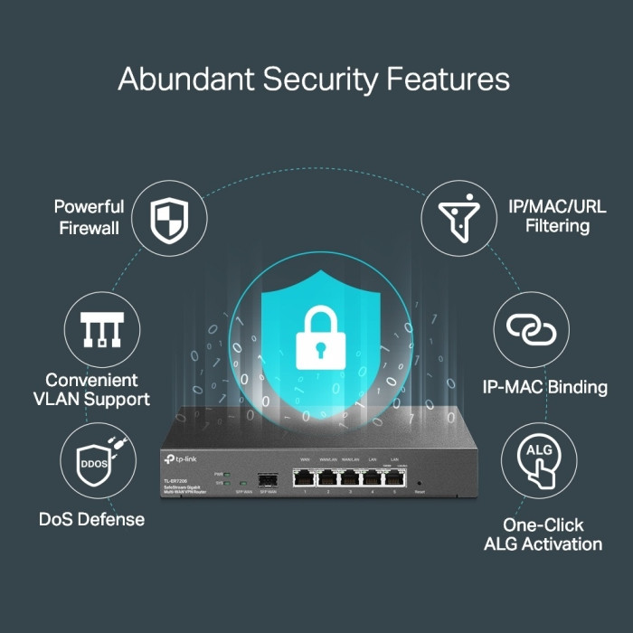 TP-LINK TL-ER7206