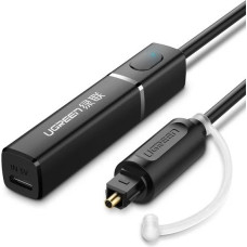 Ugreen CM150