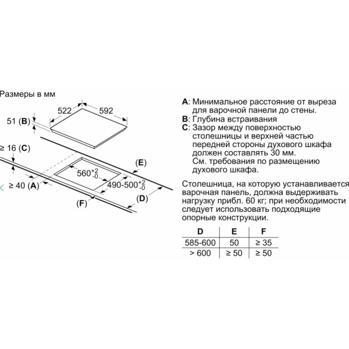 Bosch PUC61KAA5E черный