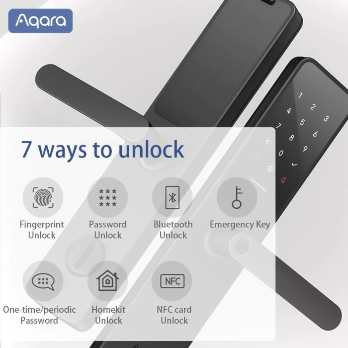 Aqara A100 ZNMMS02ES, для металлических дверей, для деревянных дверей