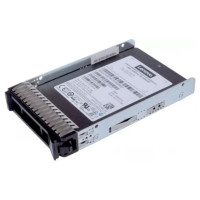 HDD Lenovo 4XB7A38274 1920 ГБ