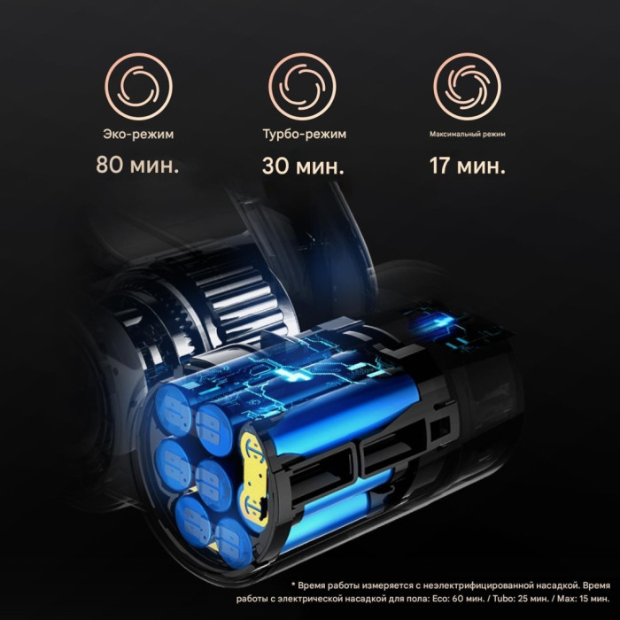 JIMMY H9 Pro серый, золотистый