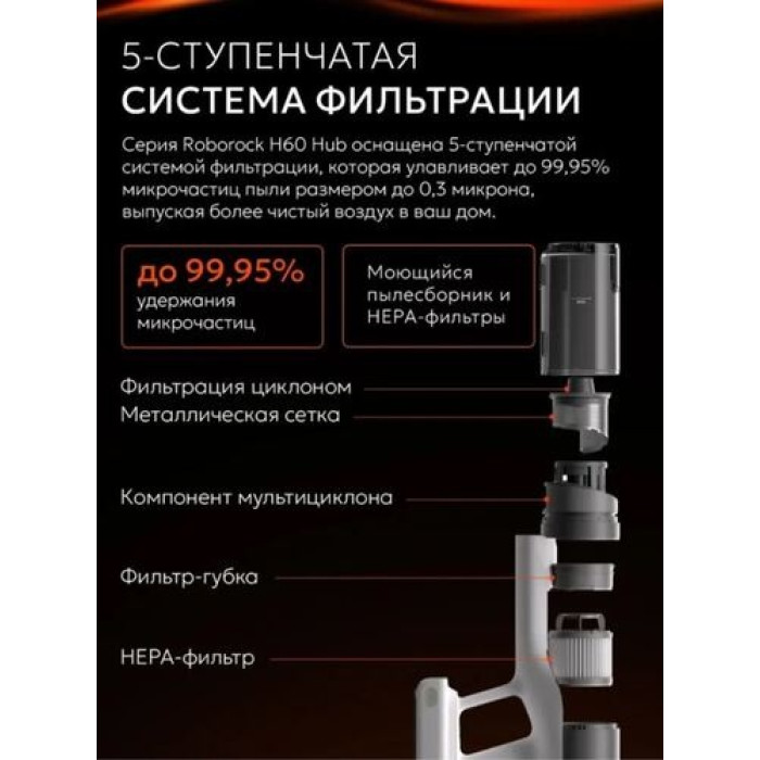 Roborock H60 белый