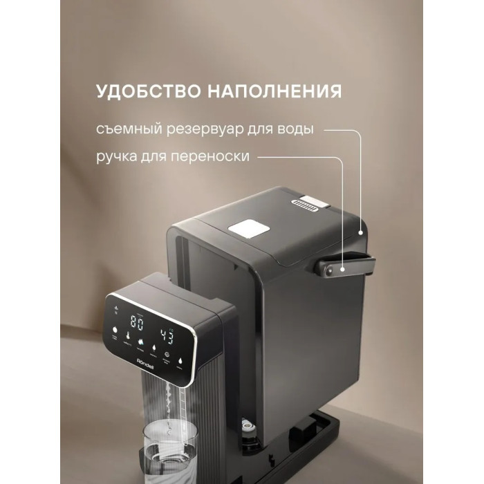 Термопот Rondell RDE-1052 черный, серый