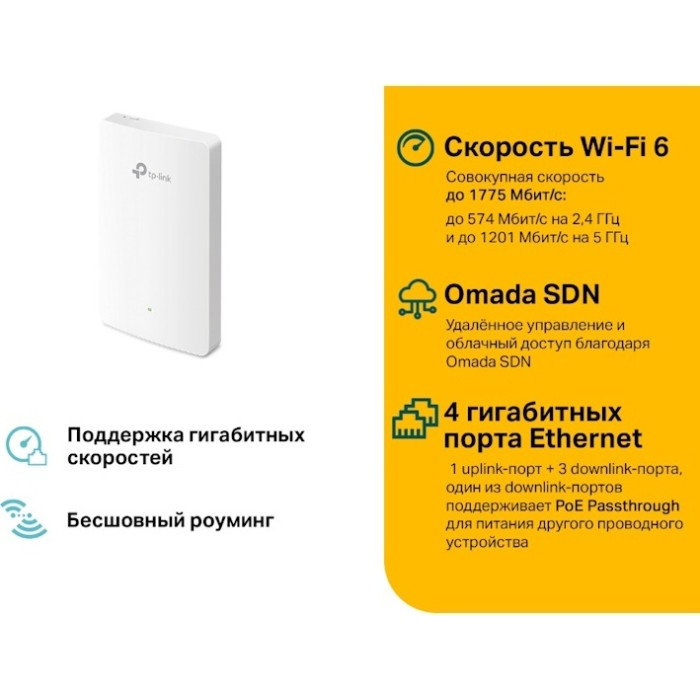 Wi-Fi точка доступа TP-LINK EAP615-WALL