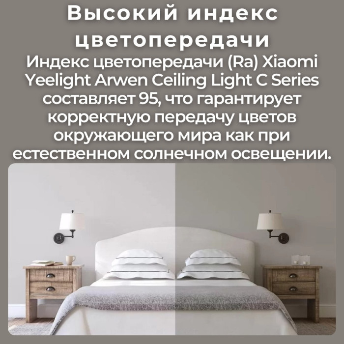 Потолочный светильник Xiaomi Yeelight Arween Ceiling Light C - 450S