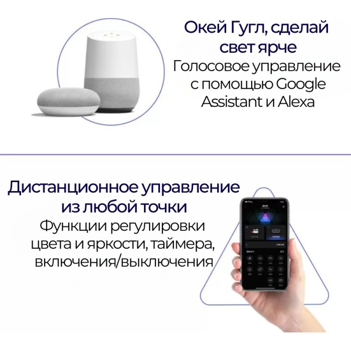 Xiaomi декоративный светильник Yeelight Smart Light Panels YLFWD-0012/0013-F1, пластик