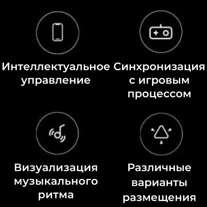 Xiaomi декоративный светильник Yeelight Smart Light Panels YLFWD-0012/0013-F1, пластик