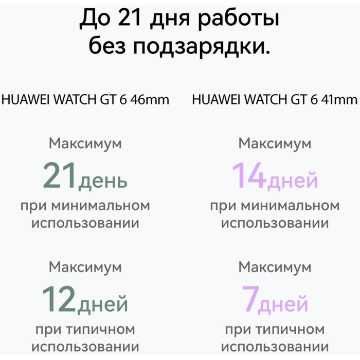 Huawei WATCH GT 6 46 мм серебристый-зеленый