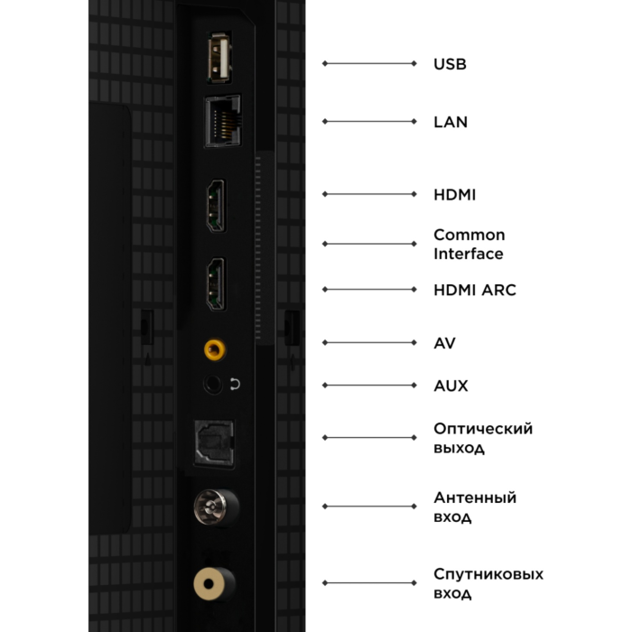 TCL 32S5K 81 см черный