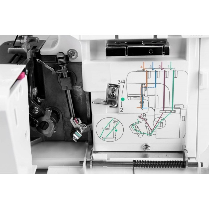 Оверлок Janome MyLock 975 белый