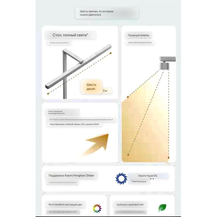 Настольная лампа Xiaomi MJTD06YL без цоколя, 11 Вт, пластик, алюминий