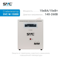 Стабилизатор напряжения SVC W-15000