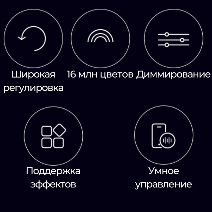 Yeelight трековый светильник YLDDL-0085-B