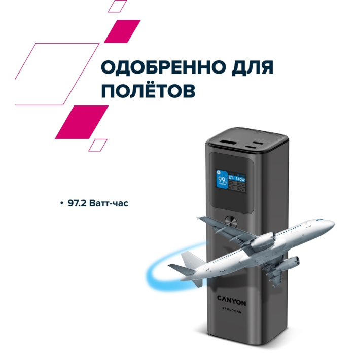 Внешний аккумулятор Canyon PB-2010 P 27000 мАч 140 Вт черный